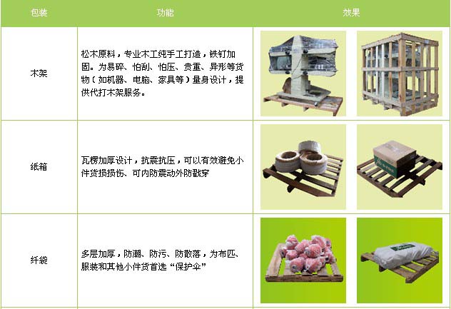 海原县到三都水族自治县物流专线