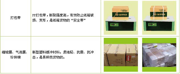 密云区到南山区专线